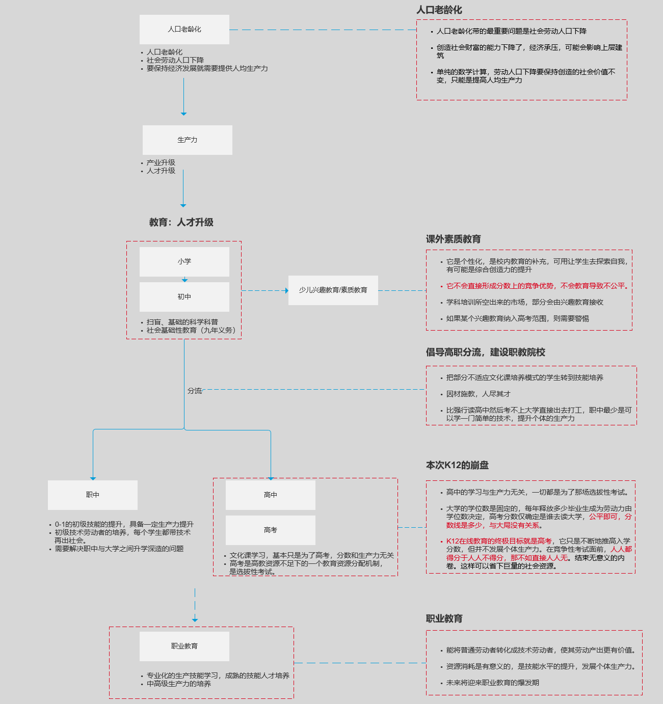 产品经理，产品经理网站